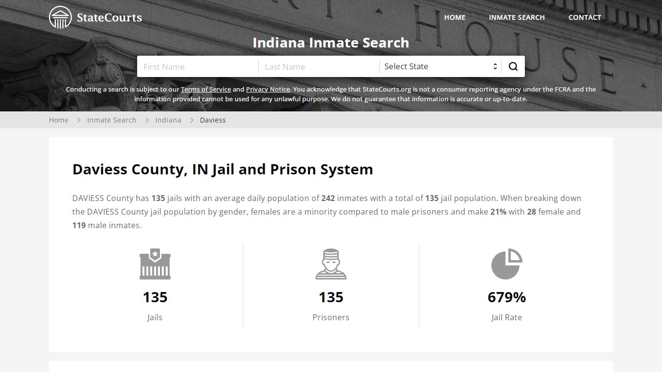 Daviess County, IN Inmate Search - StateCourts